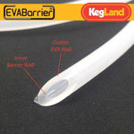 Kegging Starter Kit - All Things Fermented | Home Brew Supplies Shop Wellington Kapiti NZ