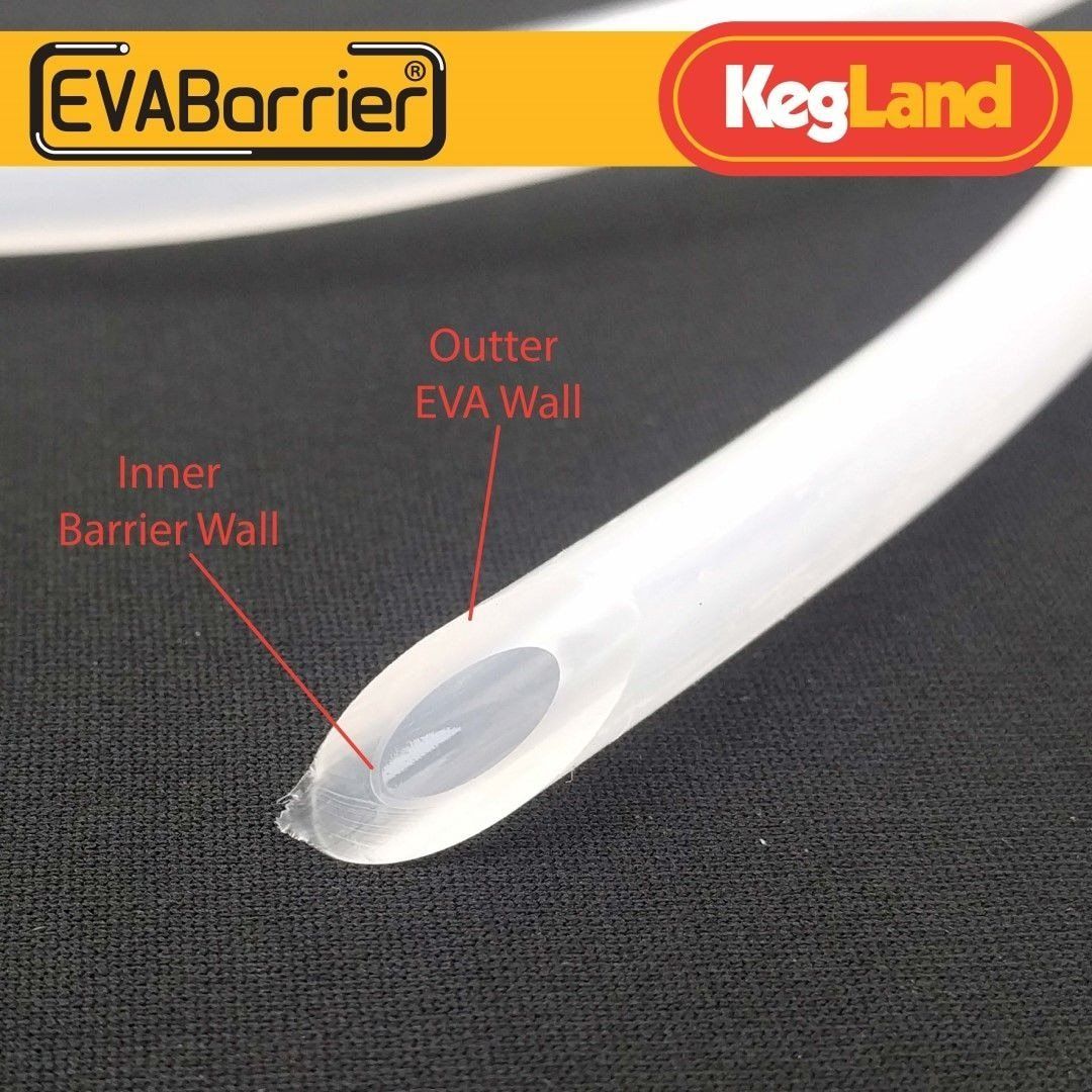 Kegging Starter Kit - All Things Fermented | Home Brew Supplies Shop Wellington Kapiti NZ