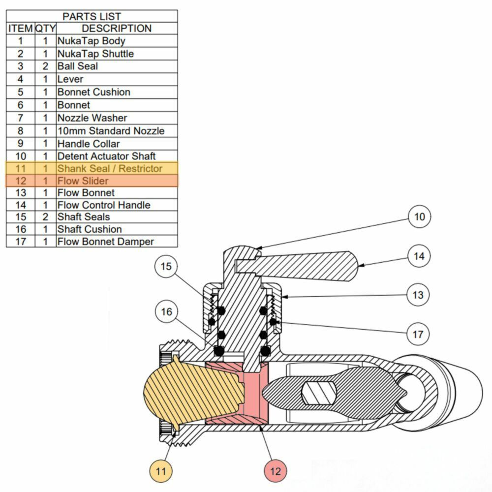 Nukatap - Flow-Control Replacement Shuttles - All Things Fermented | Home Brew Supplies Shop Wellington Kapiti NZ