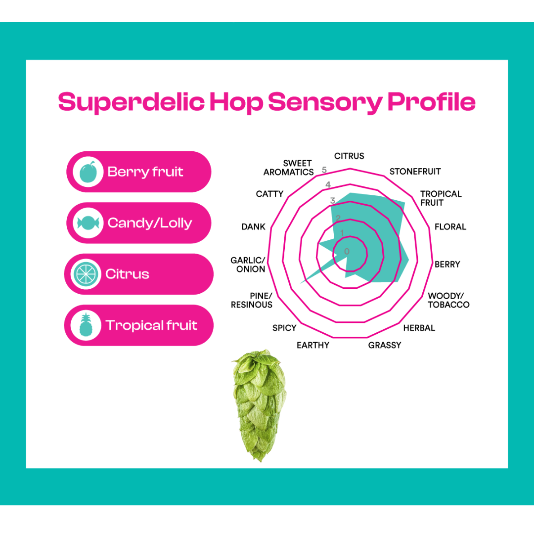 Superdelic Cryo Hops 2024 Harvest- 50g