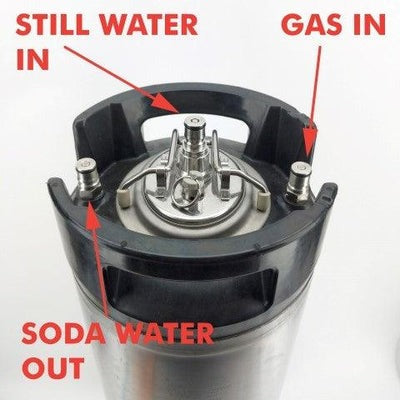 Keg Lid Carbonator Reactor - Carbonation Lid for Continuous Soda Water